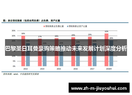 巴黎圣日耳曼豪购策略推动未来发展计划深度分析 巴黎圣日耳曼豪购策略推动未来发展计划深度分析