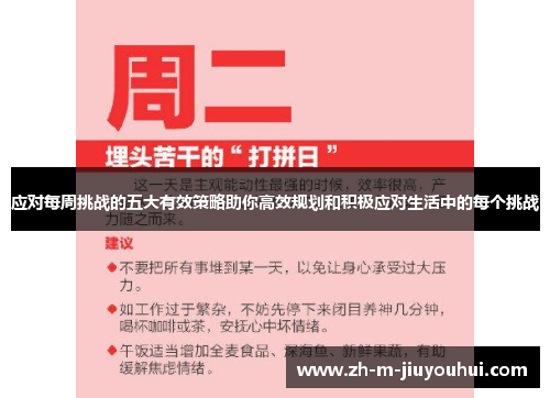 应对每周挑战的五大有效策略助你高效规划和积极应对生活中的每个挑战 应对每周挑战的五大有效策略助你高效规划和积极应对生活中的每个挑战