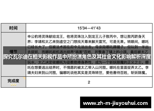 探究瓦尔迪在相关影视作品中所扮演角色及其社会文化影响解析深度 探究瓦尔迪在相关影视作品中所扮演角色及其社会文化影响解析深度