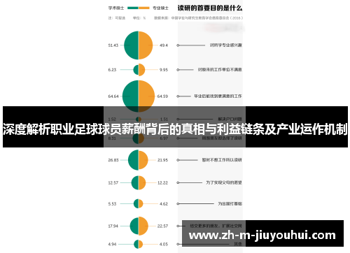 深度解析职业足球球员薪酬背后的真相与利益链条及产业运作机制 深度解析职业足球球员薪酬背后的真相与利益链条及产业运作机制