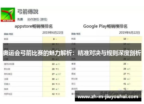 奥运会弓箭比赛的魅力解析：精准对决与规则深度剖析
