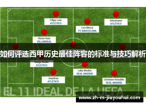 如何评选西甲历史最佳阵容的标准与技巧解析